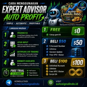 Cara Menggunakan Expert Advisor Auto Profit