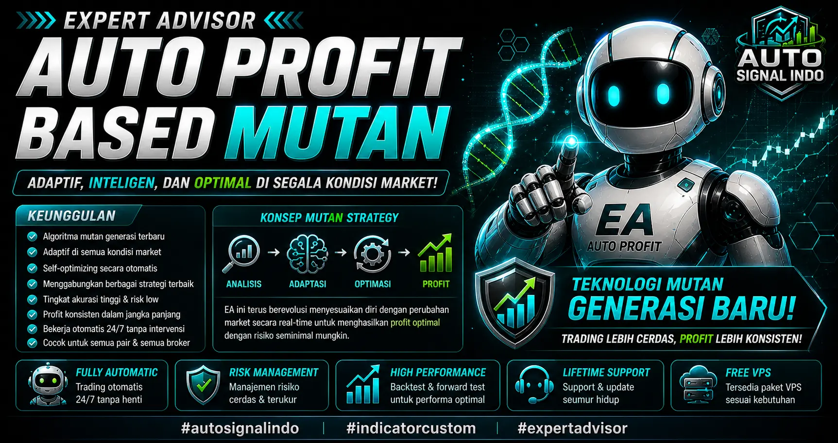 Auto Profit Based Mutan